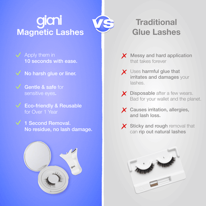 Giani Snap On™ Magnetic Lashes